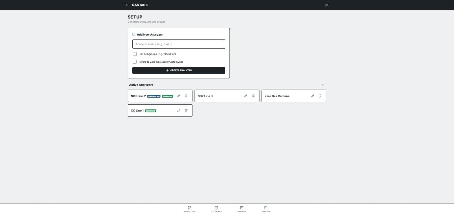 Schermata di configurazione per creare un nuovo gruppo analizzatori